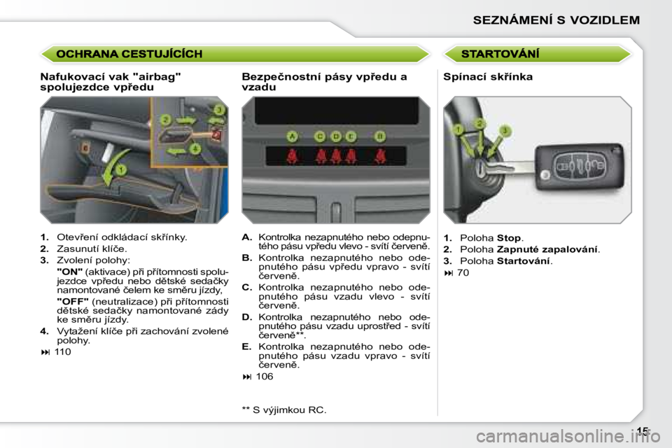 PEUGEOT 207 2008.5  Návod na použití (in Czech) SEZNÁMENÍ S VOZIDLEM
� � �N�a�f�u�k�o�v�a�c�í� �v�a�k� �"�a�i�r�b�a�g�"�  
�s�p�o�l�u�j�e�z�d�c�e� �v�p9�e�d�u� 
   
1. � �  �O�t�e�v9�e�n�í� �o�d�k�l�á�d�a�c�í� �s�k9�í�n�k�y�.� 
  