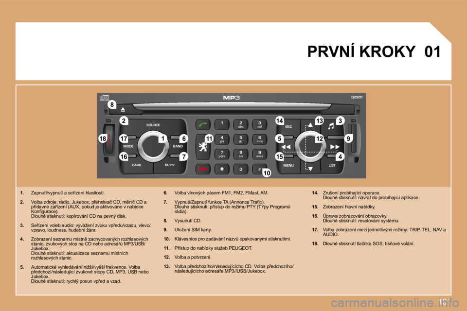PEUGEOT 207 2008.5  Návod na použití (in Czech) 181
S
O S
SOURCE
MODE BAND ESC
2
abc
5
jkl
8
tuv 3
def
6
mno
9
wxyz
1 4
ghi
7
pqrs
0 # MENU LIST
TA 
PTY
DARK
2
�8
16
�1�8 17
711 �1�4
3
5 �9
�4
15 12
13
61
10 01
 PRVNÍ KROKY 
� � � �1�.� �  �Z�a�p�