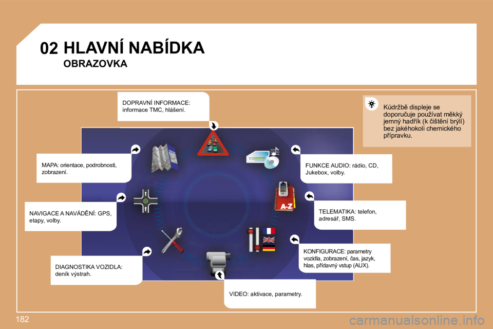 PEUGEOT 207 2008.5  Návod na použití (in Czech) �1�8�2
02       HLAVNÍ NABÍDKA 
� �M�A�P�A�:� �o�r�i�e�n�t�a�c�e�,� �p�o�d�r�o�b�n�o�s�t�i�,� �z�o�b�r�a�z�e�n�í�.� � �F�U�N�K�C�E� �A�U�D�I�O�:� �r�á�d�i�o�,� �C�D�,� �J�u�k�e�b�o�x�,� �v�o�l�b�y