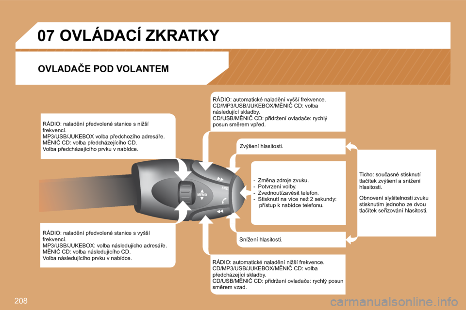 PEUGEOT 207 2008.5  Návod na použití (in Czech) �2�0�8
07       OVLÁDACÍ ZKRATKY 
� � �O�V�L�A�D�A�Č�E� �P�O�D� �V�O�L�A�N�T�E�M� 
� � �R�Á�D�I�O�:� �n�a�l�a�d)�n�í� �p9�e�d�v�o�l�e�n�é� �s�t�a�n�i�c�e� �s� �n�i�ž�š�í� �f�r�e�k�v�e�n�c�