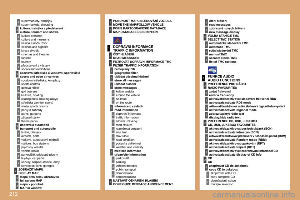 PEUGEOT 207 2008.5  Návod na použití (in Czech) 212
4
4
3
1
2
3
4
4
3
4
4
4
4
4
1
2
3
3
3
3
3
3
3
3
2
3
2
3
3
2
4
4
2
4
4
4
3
3
4
4
4
4
4
4
4
3
3
4
4
4
4
3
3
2
2
2
3
3
3
4
4
4
4
2
3
� �s�u�p�e�r�m�a�r�k�e�t�y�,� �p�r�o�d�e�j�n�y� 
� � �k�u�l�t�u�r�