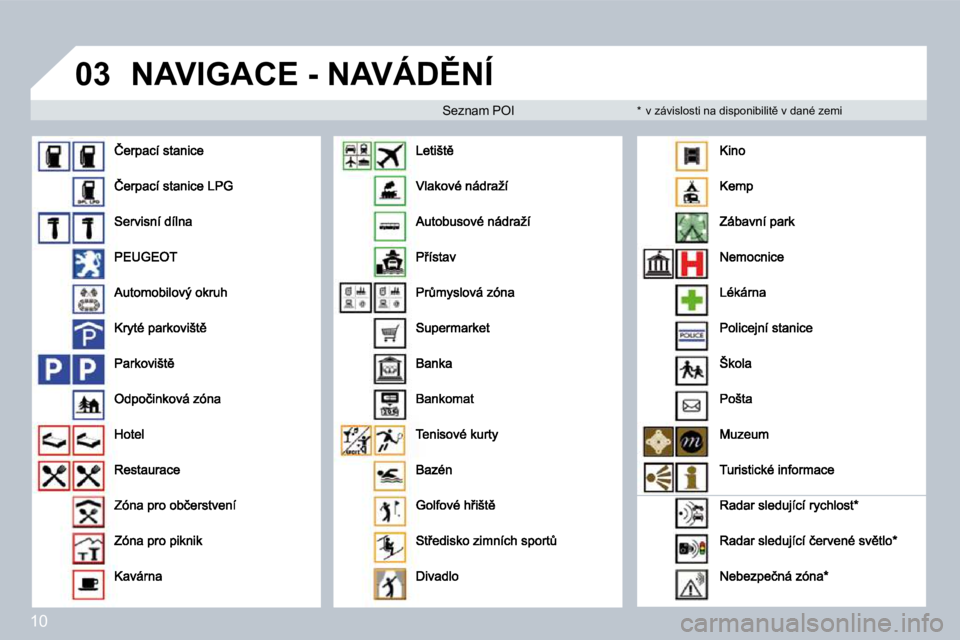 PEUGEOT 207 2008.5  Návod na použití (in Czech) 10
�0�3� �N�A�V�I�G�A�C�E� �-� �N�A�V�Á�D(�N�Í� 
� � �S�e�z�n�a�m� �P�O�I� � � �*� � �  �v� �z�á�v�i�s�l�o�s�t�i� �n�a� �d�i�s�p�o�n�i�b�i�l�i�t)� �v� �d�a�n�é� �z�e�m�i� �                      