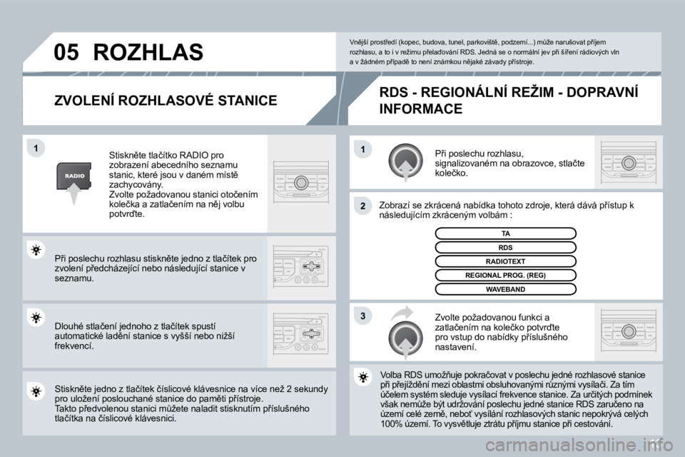 PEUGEOT 207 2008.5  Návod na použití (in Czech) 13
�1�1
�2
�3
�0�5
� � �Z�V�O�L�E�N�Í� �R�O�Z�H�L�A�S�O�V�É� �S�T�A�N�I�C�E� 
� �P9�i� �p�o�s�l�e�c�h�u� �r�o�z�h�l�a�s�u�,� �s�i�g�n�a�l�i�z�o�v�a�n�é�m� �n�a� �o�b�r�a�z�o�v�c�e�,� �s�t�l�a�č�t