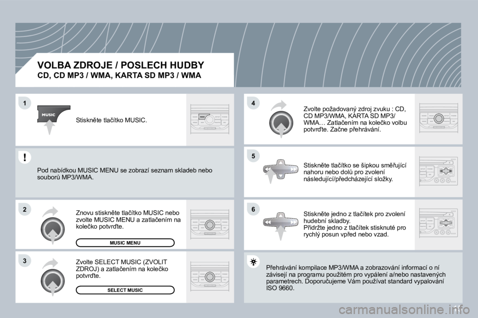 PEUGEOT 207 2008.5  Návod na použití (in Czech) 15
�1
�2
�3
�5
�4
�6
� � �V�O�L�B�A� �Z�D�R�O�J�E� �/� �P�O�S�L�E�C�H� �H�U�D�B�Y� � 
�C�D�,� �C�D� �M�P�3� �/� �W�M�A�,� �K�A�R�T�A� �S�D� �M�P�3� �/� �W�M�A� 
� �P9�e�h�r�á�v�á�n�í� �k�o�m�p�i�l