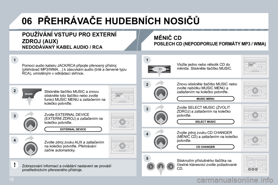 PEUGEOT 207 2008.5  Návod na použití (in Czech) 16
�1
�2
�3
�4
�1
�4
�0�6
�2
�3
�5
� �P�o�m�o�c�í� �a�u�d�i�o� �k�a�b�e�l�u� �J�A�C�K�/�R�C�A� �p9�i�p�o�j�t�e� �p9�e�n�o�s�n�ý� �p9�í�s�t�r�o�j� � �P�o�m�o�c�í� �a�u�d�i�o� �k�a�b�e�l�u� �J�A�
