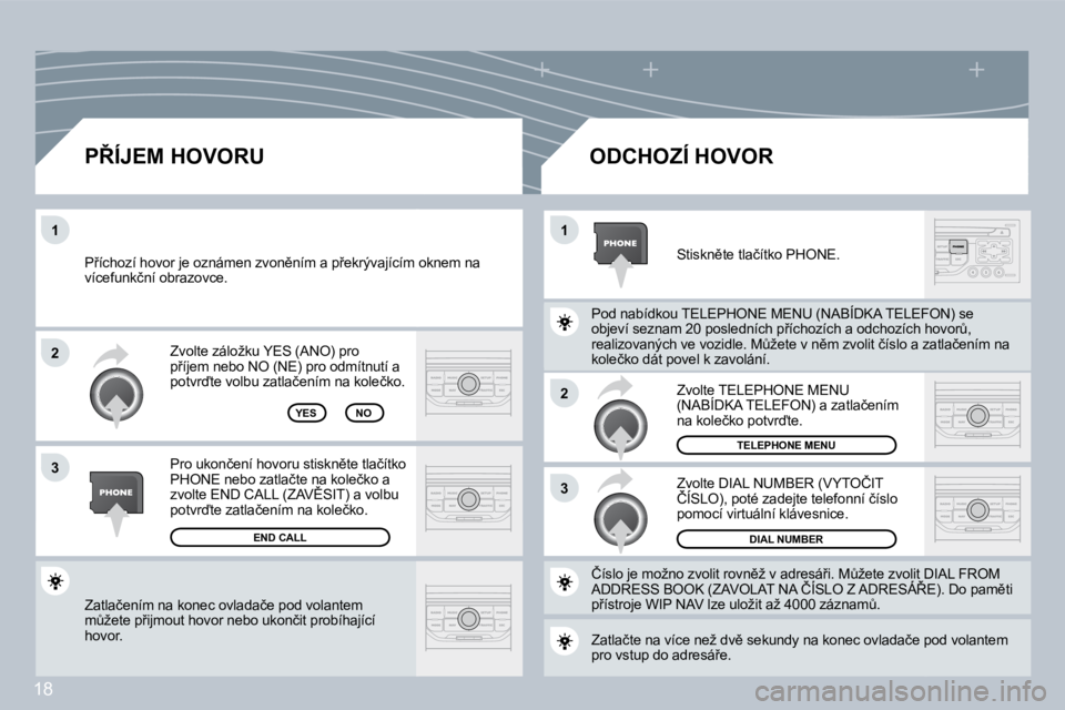 PEUGEOT 207 2008.5  Návod na použití (in Czech) 18
�2
�3
�1�1
�2
�3
� �Z�a�t�l�a�č�e�n�í�m� �n�a� �k�o�n�e�c� �o�v�l�a�d�a�č�e� �p�o�d� �v�o�l�a�n�t�e�m� �mA�ž�e�t�e� �p9�i�j�m�o�u�t� �h�o�v�o�r� �n�e�b�o� �u�k�o�n�č�i�t� �p�r�o�b�í�h�a�j�