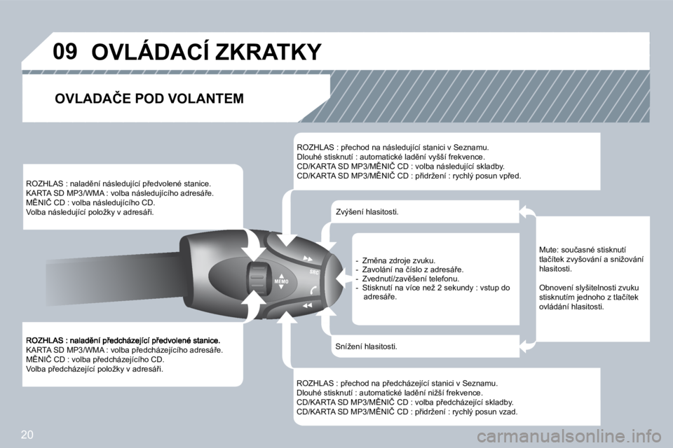 PEUGEOT 207 2008.5  Návod na použití (in Czech) 20
�0�9
� �K�A�R�T�A� �S�D� �M�P�3�/�W�M�A� �:� �v�o�l�b�a� �p9�e�d�c�h�á�z�e�j�í�c�í�h�o� �a�d�r�e�s�á9�e�.� � �M(�N�I�Č� �C�D� �:� �v�o�l�b�a� �p9�e�d�c�h�á�z�e�j�í�c�í�h�o� �C�D�.� � �V