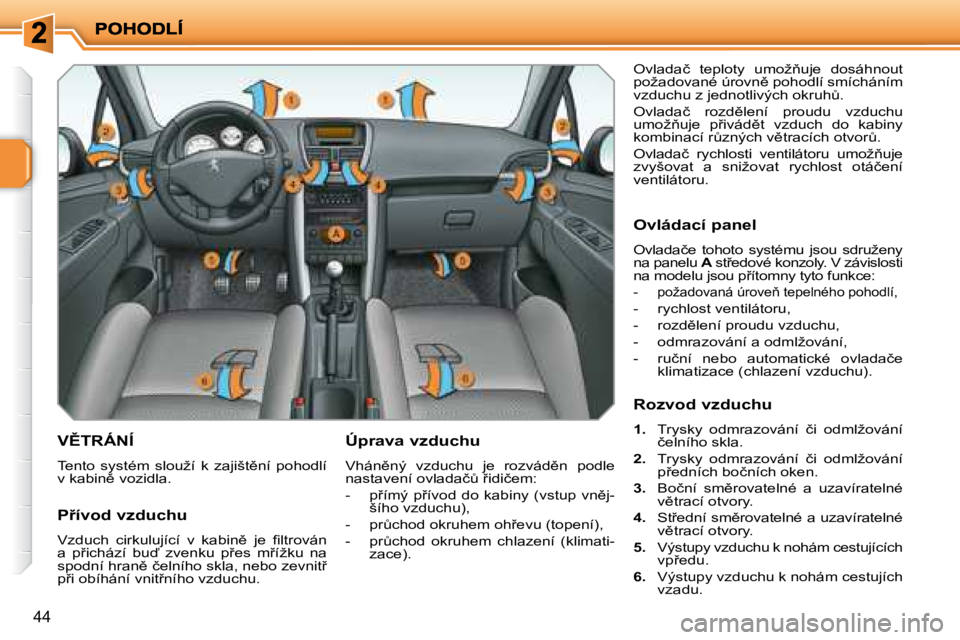 PEUGEOT 207 2008.5  Návod na použití (in Czech) 44
� � � � � � � �V(�T�R�Á�N�Í� 
� �T�e�n�t�o�  �s�y�s�t�é�m�  �s�l�o�u�ž�í�  �k�  �z�a�j�i�š�t)�n�í�  �p�o�h�o�d�l�í� �v� �k�a�b�i�n)� �v�o�z�i�d�l�a�.� 
� � �Ú�p�r�a�v�a� �v�z�d�u�c�h�u�
