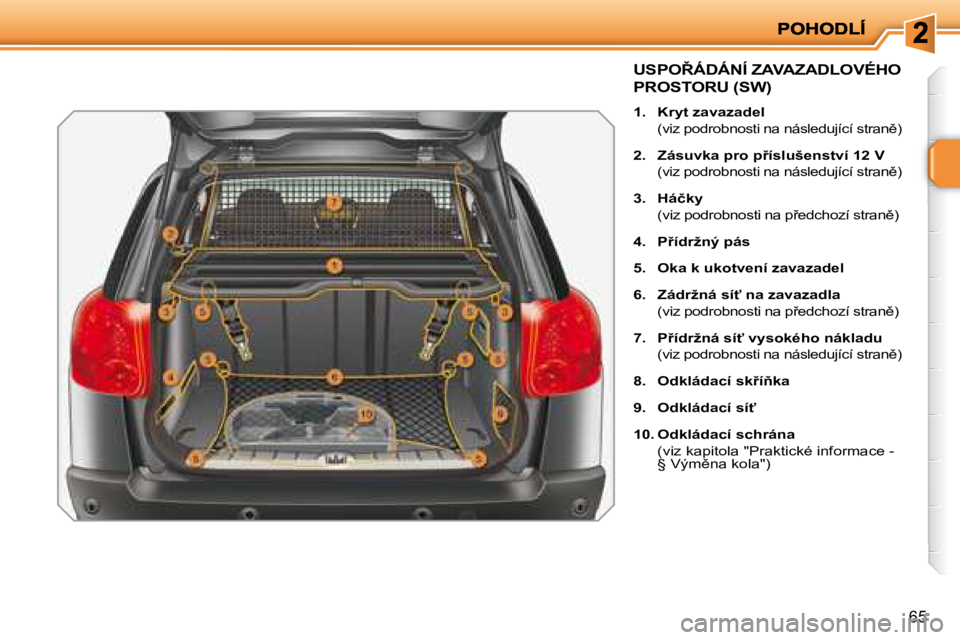 PEUGEOT 207 2008.5  Návod na použití (in Czech) �6�5
             
�U�S�P�O8�Á�D�Á�N�Í� �Z�A�V�A�Z�A�D�L�O�V�É�H�O�  
�P�R�O�S�T�O�R�U� �(�S�W�)  
1.    �K�r�y�t� �z�a�v�a�z�a�d�e�l    
�(�v�i�z� �p�o�d�r�o�b�n�o�s�t�i� �n�a� �n�á�s�l�e�d�u�j