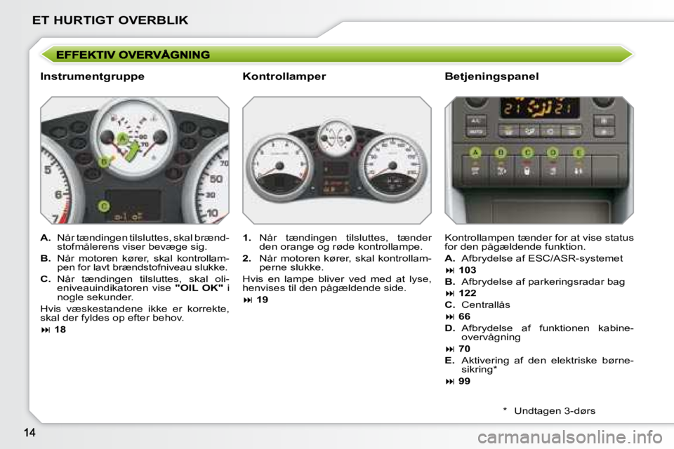 PEUGEOT 207 2008  Brugsanvisning (in Danish) ET HURTIGT OVERBLIK
  Instrumentgruppe   Betjeningspanel 
   
A. � �  �N�å�r� �t�æ�n�d�i�n�g�e�n� �t�i�l�s�l�u�t�t�e�s�,� �s�k�a�l� �b�r�æ�n�d�-
�s�t�o�f�m�å�l�e�r�e�n�s� �v�i�s�e�r� �b�e�v�æ�g�e