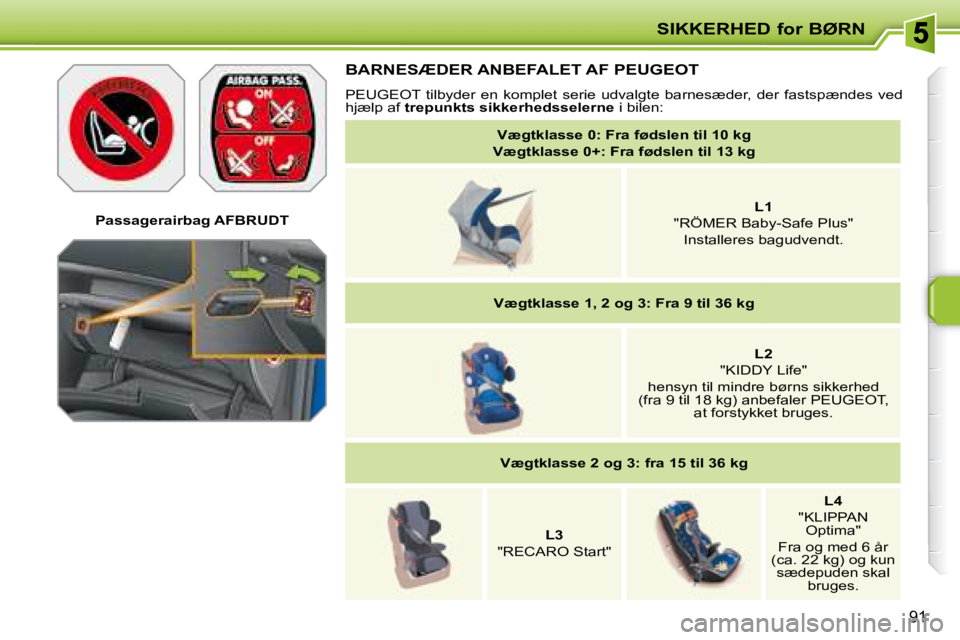PEUGEOT 207 2008  Brugsanvisning (in Danish) SIKKERHED for BØRN
91
   Passagerairbag AFBRUDT   
   BARNESÆDER ANBEFALET AF  PEUGEOT  
� � �P�E�U�G�E�O�T� �  �t�i�l�b�y�d�e�r�  �e�n�  �k�o�m�p�l�e�t�  �s�e�r�i�e�  �u�d�v�a�l�g�t�e�  �b�a�r�n�e�