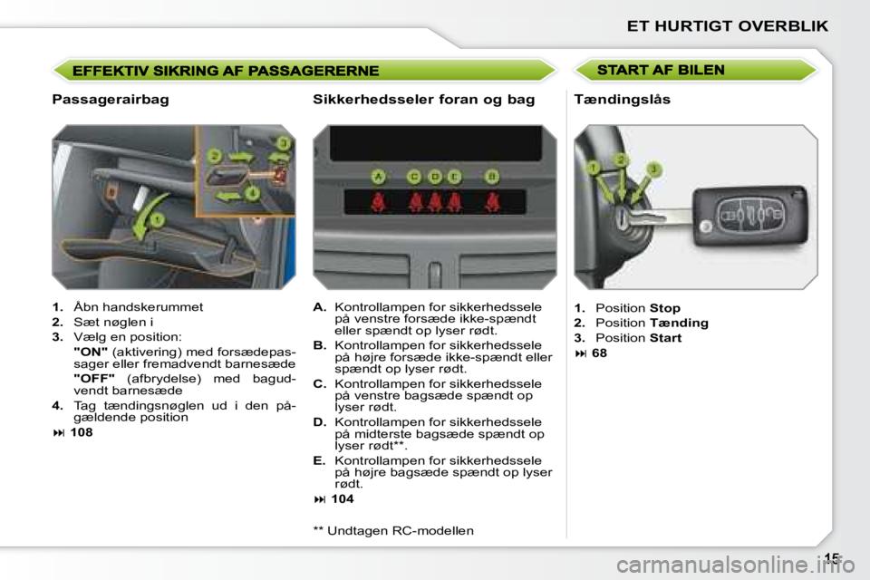PEUGEOT 207 2008  Brugsanvisning (in Danish) ET HURTIGT OVERBLIK
  Passagerairbag 
   
1. � �  �Å�b�n� �h�a�n�d�s�k�e�r�u�m�m�e�t� 
  
2.    Sæt nøglen i 
  
3.    Vælg en position:  
    "ON"   (aktivering) med forsædepas-
�s�a�g�e�r� �e�l