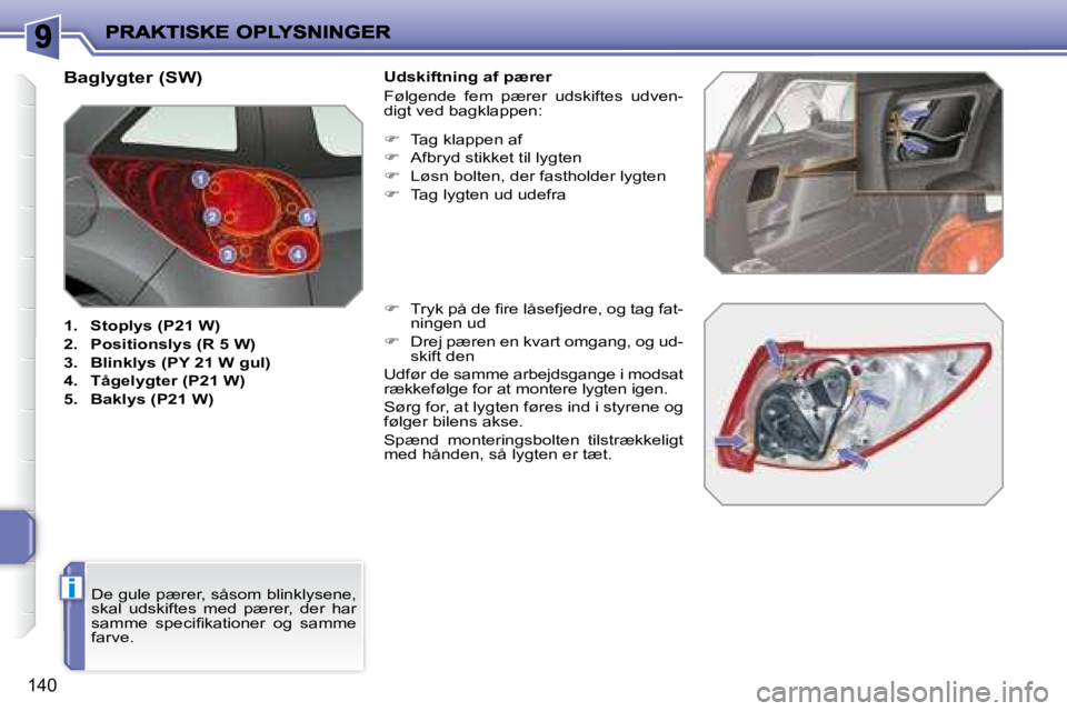PEUGEOT 207 2008  Brugsanvisning (in Danish) i
140
  Baglygter (SW) 
   
1.     Stoplys (P21 W)   
  
2.     Positionslys (R 5 W)   
  
3.     Blinklys (PY 21 W gul)   
  
4.     Tågelygter (P21 W)   
  
5.     Baklys (P21 W)       Udskiftning 