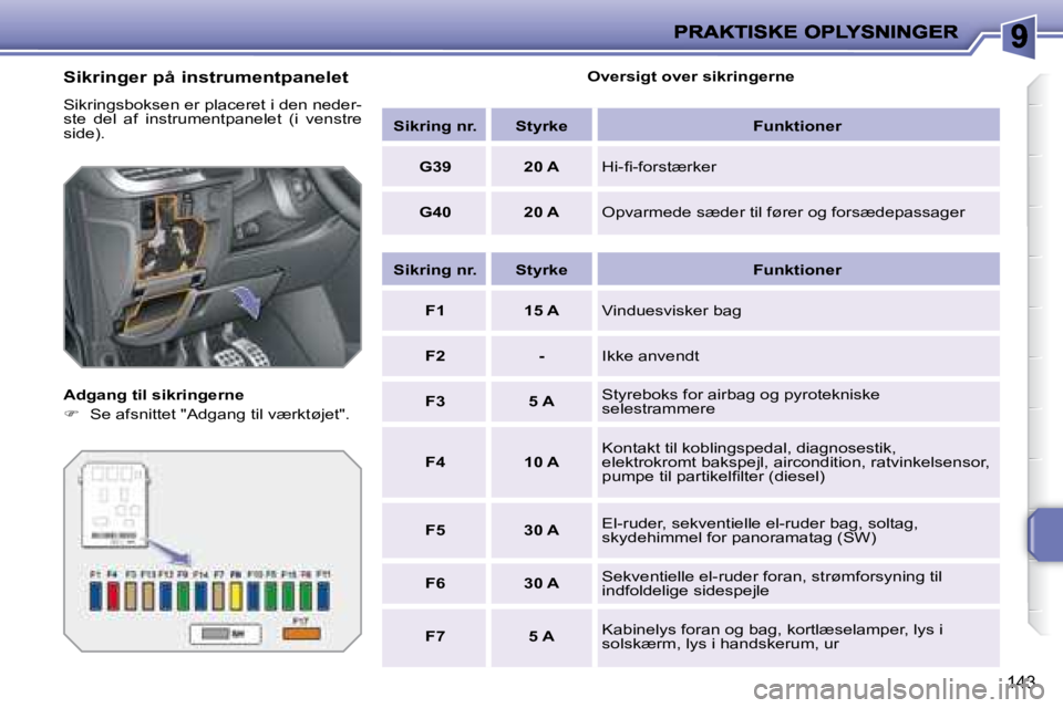 PEUGEOT 207 2008  Brugsanvisning (in Danish) 143
  Sikringer på instrumentpanelet 
� �S�i�k�r�i�n�g�s�b�o�k�s�e�n� �e�r� �p�l�a�c�e�r�e�t� �i� �d�e�n� �n�e�d�e�r�- 
ste  del  af  instrumentpanelet  (i  venstre 
�s�i�d�e�)�.�  
  Adgang til sikr