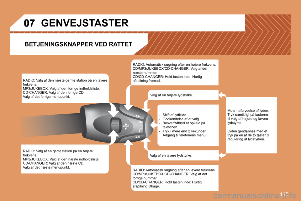 PEUGEOT 207 2008  Brugsanvisning (in Danish) 195
 RADIO: Valg af den næste gemte station på en lavere �f�r�e�k�v�e�n�s�.� � �M�P�3�/�J�U�K�E�B�O�X�:� �V�a�l�g� �a�f� �d�e�n� �f�o�r�r�i�g�e� �i�n�d�h�o�l�d�s�l�i�s�t�e�.� � �C�D�-�C�H�A�N�G�E�R�