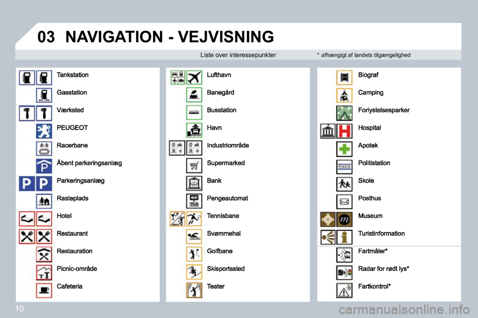 PEUGEOT 207 2008  Brugsanvisning (in Danish) 10
�0�3 NAVIGATION - VEJVISNING 
  Liste over interessepunkter   *    afhængigt af landets tilgængelighed                               