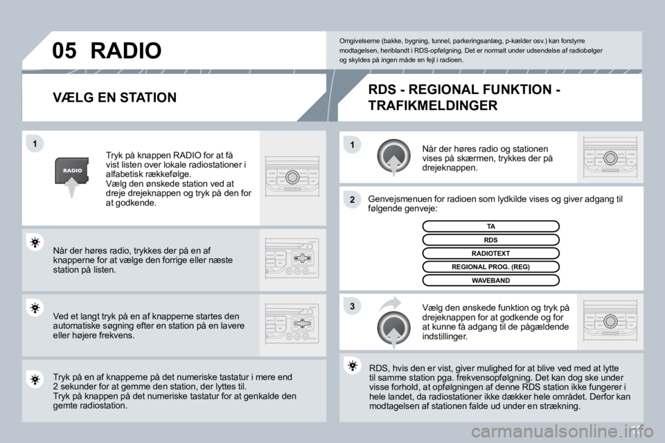PEUGEOT 207 2008  Brugsanvisning (in Danish) 13
�1�1
�2
�3
�0�5
  VÆLG EN STATION 
 Når der høres radio og stationen vises på skærmen, trykkes der på drejeknappen. 
 Genvejsmenuen for radioen som lydkilde vises og giver  giver adgang til f