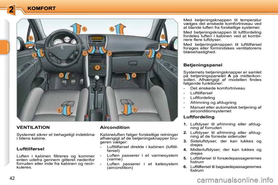 PEUGEOT 207 2008  Brugsanvisning (in Danish) 42
       VENTILATION 
� �S�y�s�t�e�m�e�t� �s�i�k�r�e�r� �e�t� �b�e�h�a�g�e�l�i�g�t� �i�n�d�e�k�l�i�m�a�  
�i� �b�i�l�e�n�s� �k�a�b�i�n�e�.� 
  Aircondition 
� �K�a�b�i�n�e�l�u�f�t�e�n� �f�ø�l�g�e�r�
