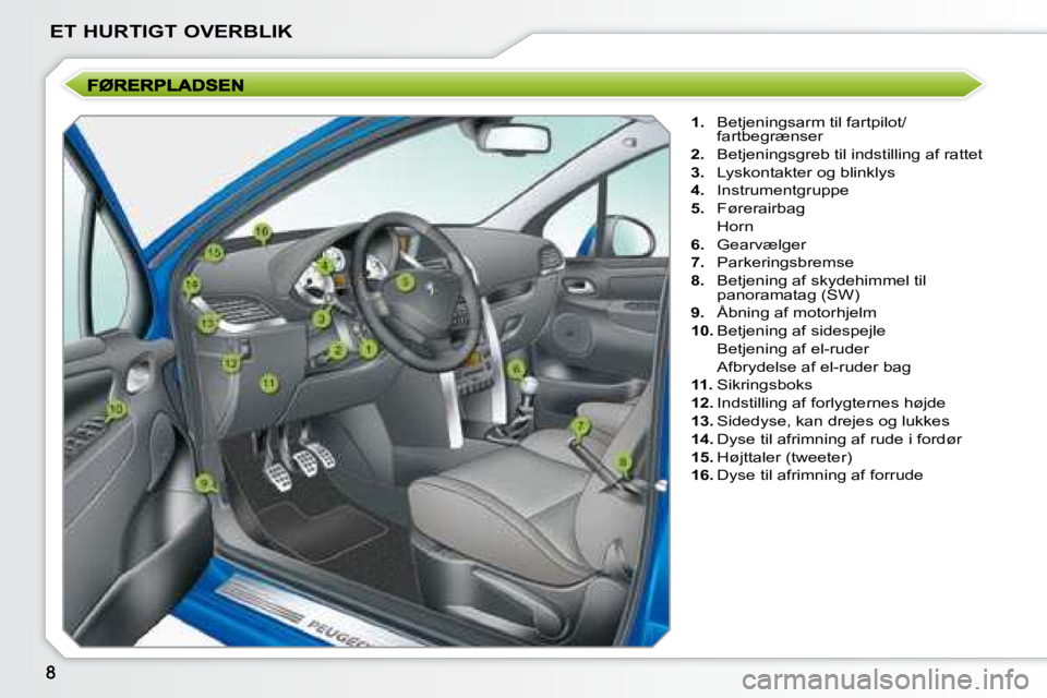 PEUGEOT 207 2008  Brugsanvisning (in Danish) ET HURTIGT OVERBLIK
   
1.    Betjeningsarm til fartpilot/
�f�a�r�t�b�e�g�r�æ�n�s�e�r� 
  
2. � �  �B�e�t�j�e�n�i�n�g�s�g�r�e�b� �t�i�l� �i�n�d�s�t�i�l�l�i�n�g� �a�f� �r�a�t�t�e�t� 
  
3. � �  �L�y�s