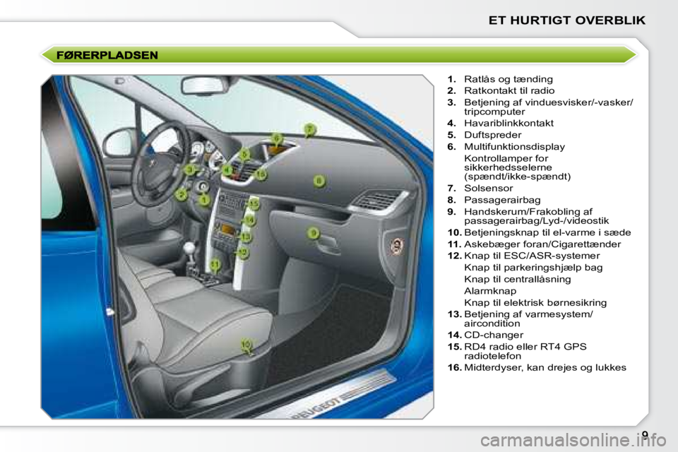 PEUGEOT 207 2008  Brugsanvisning (in Danish) ET HURTIGT OVERBLIK
   
1.    Ratlås og tænding 
  
2.    Ratkontakt til radio 
  
3.    Betjening af vinduesvisker/-vasker/
tripcomputer 
  
4. � �  �H�a�v�a�r�i�b�l�i�n�k�k�o�n�t�a�k�t� 
  
5.    