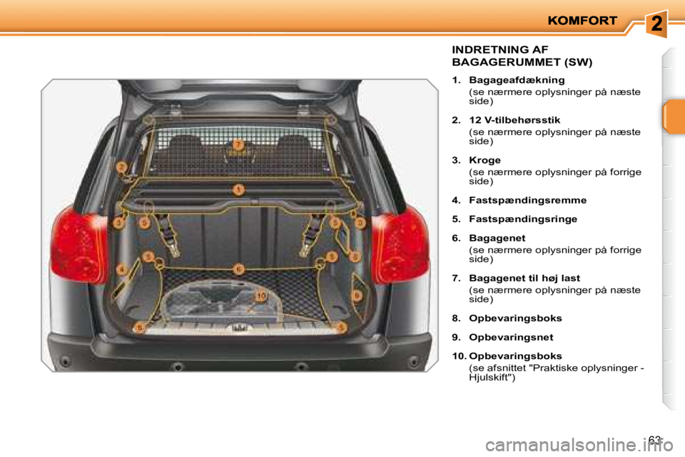 PEUGEOT 207 2008  Brugsanvisning (in Danish) 63
             INDRETNING AF 
BAGAGERUMMET (SW) 
   
1.     Bagageafdækning     
  (se nærmere oplysninger på næste  side) 
  
2.     12 V-tilbehørsstik     
  (se nærmere oplysninger på næst