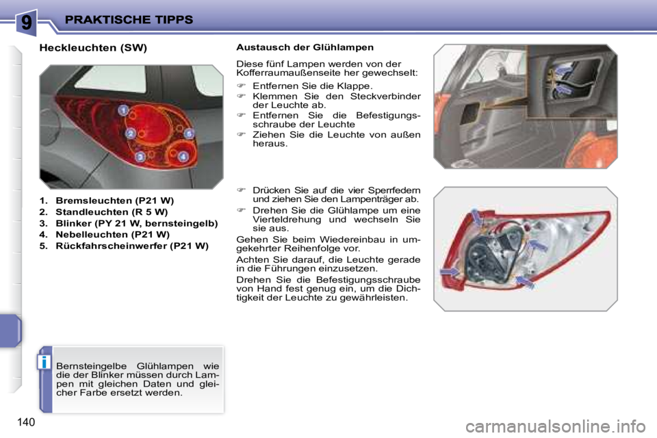 PEUGEOT 207 2008  Betriebsanleitungen (in German) i
140
  Heckleuchten (SW)  
   
1.     Bremsleuchten (P21 W)   
  
2.     Standleuchten (R 5 W)   
  
3.     Blinker (PY 21 W, bernsteingelb)   
  
4.     Nebelleuchten (P21 W)   
  
5.     Rückfahrs