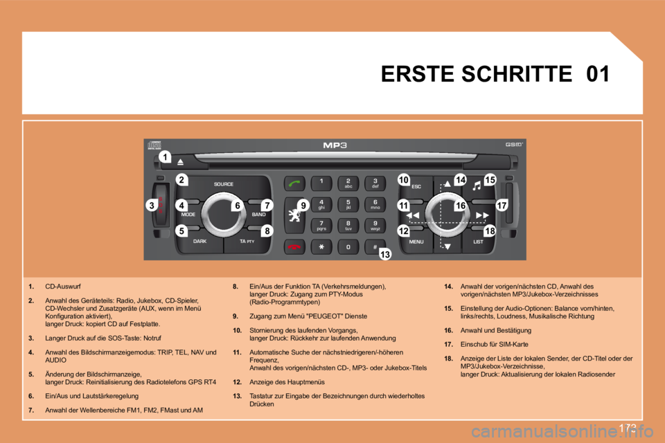 PEUGEOT 207 2008  Betriebsanleitungen (in German) 173
S
O S
SOURCE
MODE BAND ESC
2
abc
5
jkl
8
tuv 3
def
6
mno
9
wxyz
1 4
ghi
7
pqrs
0 # MENU LIST
TA 
PTY
DARK
22
11
55
3344
88
99
10101515
11111717
18181212
1616
1414
7766
1313
01
1.   CD-Auswurf 
2.�