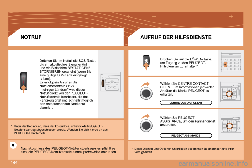 PEUGEOT 207 2008 Betriebsanleitungen (in German) 194
S
O
SS
O SSOURCE
MODE BAND TPT
A Y
DARK
2
abc
5
jkl
8
tuv 3
def
6
mno
9
wxyz
1 4
ghi
r
7
pq s
0 #
ESC
MENU LIST
ESC
MENU LIST
NOTRUF
Drücken Sie im Notfall die SOS-Taste, bis ein akustisches PEUGEOT 207 2008 Betriebsanleitungen (in German) 194
S
O
SS
O SSOURCE
MODE BAND TPT
A Y
DARK
2
abc
5
jkl
8
tuv 3
def
6
mno
9
wxyz
1 4
ghi
r
7
pq s
0 #
ESC
MENU LIST
ESC
MENU LIST
NOTRUF
Drücken Sie im Notfall die SOS-Taste, bis ein akustisches