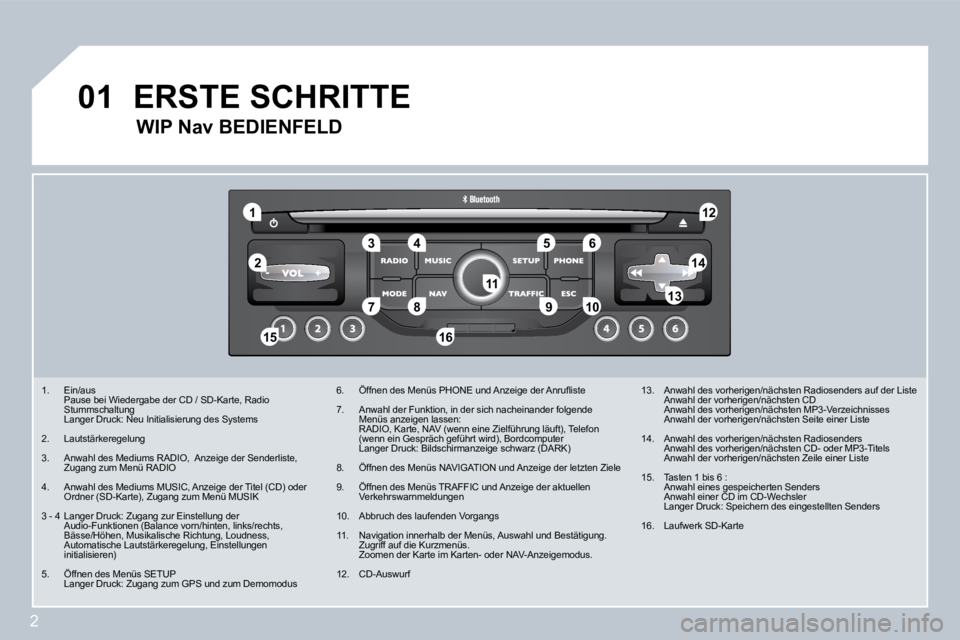 PEUGEOT 207 2008  Betriebsanleitungen (in German) 2
�1
�5
�1�0
�0�1
�2
�3�4�6
�1�4
�1�2
�9
�1�5�1�6
�7�8�1�3�1�1
   1.   Ein/aus    Pause bei Wiedergabe der CD / SD-Karte, Radio Stummschaltung    Langer Druck: Neu Initialisierung des Systems 
  2.   