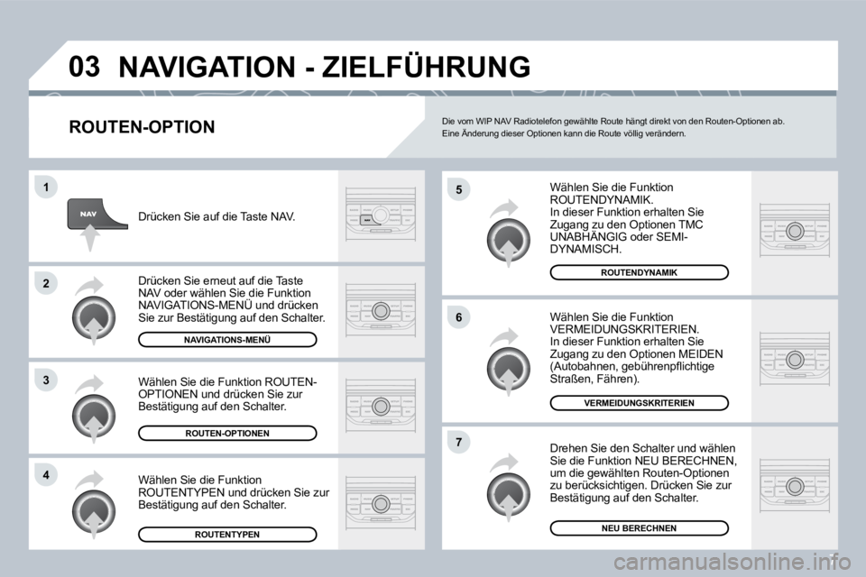 PEUGEOT 207 2008  Betriebsanleitungen (in German) 7
�0�3
�5
�6
�7
�1
�2
�3
�4
� �N�A�V�I�G�A�T�I�O�N� �-� �Z�I�E�L�F�Ü�H�R�U�N�G� 
  ROUTEN-OPTION 
 Wählen Sie die Funktion ROUTENDYNAMIK.  In dieser Funktion erhalten Sie Zugang zu den Optionen TMC 