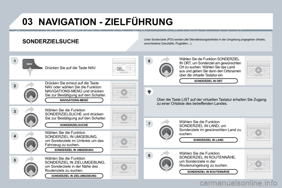 PEUGEOT 207 2008  Betriebsanleitungen (in German) 9
�0�3
�1
�2
�3
�4
�7
�8�5
�6
� �N�A�V�I�G�A�T�I�O�N� �-� �Z�I�E�L�F�Ü�H�R�U�N�G� 
� � �S�O�N�D�E�R�Z�I�E�L�S�U�C�H�E� 
 Drücken Sie auf die Taste NAV. 
 Drücken Sie erneut auf die Taste NAV oder w