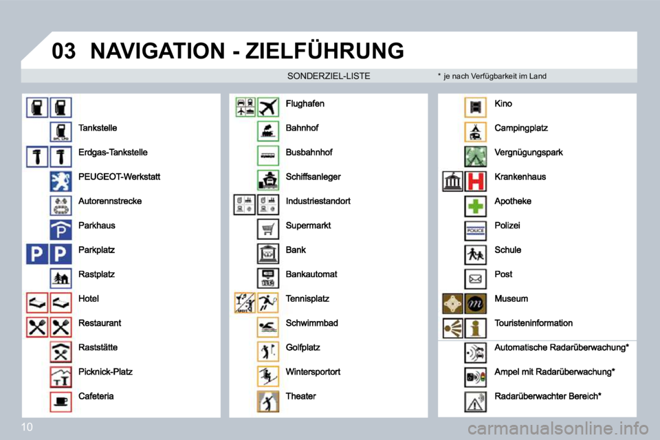 PEUGEOT 207 2008  Betriebsanleitungen (in German) 10
�0�3� �N�A�V�I�G�A�T�I�O�N� �-� �Z�I�E�L�F�Ü�H�R�U�N�G� 
  SONDERZIEL-LISTE   *    je nach Verfügbarkeit im Land                               
