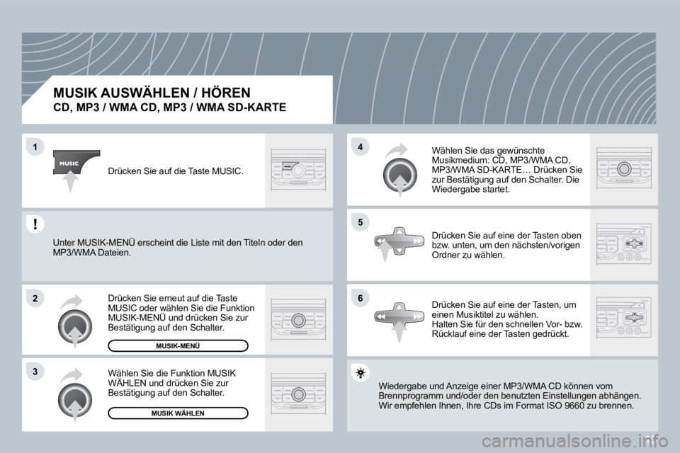 PEUGEOT 207 2008  Betriebsanleitungen (in German) 15
�1
�2
�3
�5
�4
�6
� � �M�U�S�I�K� �A�U�S�W�Ä�H�L�E�N� �/� �H�Ö�R�E�N� � 
�C�D�,� �M�P�3� �/� �W�M�A� �C�D�,� �M�P�3� �/� �W�M�A� �S�D�-�K�A�R�T�E� 
 Wiedergabe und Anzeige einer MP3/WMA CD könne
