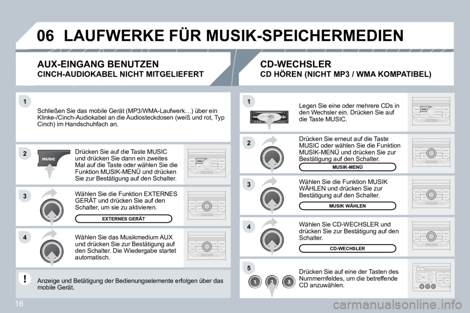 PEUGEOT 207 2008  Betriebsanleitungen (in German) 16
�1
�2
�3
�4
�1
�4
�0�6
�2
�3
�5
 Schließen Sie das mobile Gerät (MP3/WMA-Laufwerk…werk…) über ein Klinke-/Cinch-Audiokabel an die Audiosteckdosen (weiß (weiß und rot, Typ Cinch) im Handsch