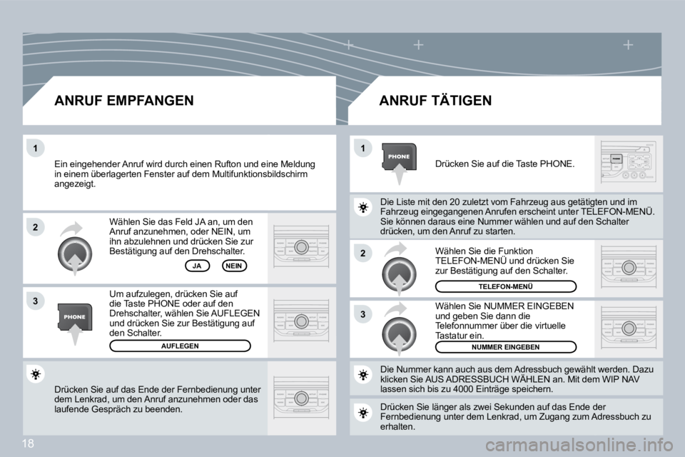 PEUGEOT 207 2008  Betriebsanleitungen (in German) 18
�2
�3
�1�1
�2
�3
 Drücken Sie auf das Ende der Fernbedienung unter dem Lenkrad, um den Anruf anzunehmen oder das laufende Gespräch zu beenden.  
 Wählen Sie das Feld JA an, um den Anruf anzunehm