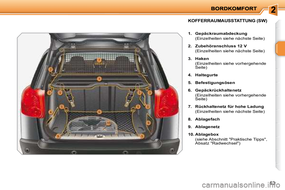 PEUGEOT 207 2008  Betriebsanleitungen (in German) 63
             KOFFERRAUMAUSSTATTUNG (SW) 
   
1.     Gepäckraumabdeckung      
  (Einzelheiten siehe nächste Seite)  
  
2.     Zubehöranschluss 12 V     
  (Einzelheiten siehe nächste Seite) 
 