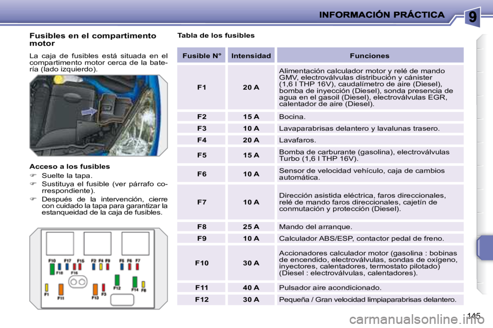 PEUGEOT 207 2008  Manual del propietario (in Spanish) 145
  Fusibles en el compartimento  
motor  
 La  caja  de  fusibles  está  situada  en  el  
compartimento  motor cerca de la bate-
ría (lado izquierdo).  
  Acceso a los fusibles  
   
�    Sue