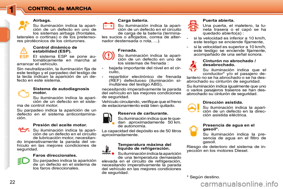 PEUGEOT 207 2008  Manual del propietario (in Spanish) 22
  Airbags.  
 Su  iluminación  indica  la  apari- 
ción  de  un  defecto  en  uno  de 
los sistemas airbags (frontales, 
laterales  o  cortinas)  o  de  los  pretenso-
res pirotécnicos de los ci