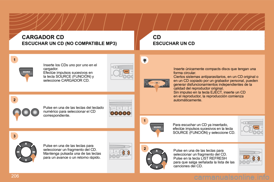 PEUGEOT 207 2008  Manual del propietario (in Spanish) 206
11
22
33
11
22
 Inserte los CDs uno por uno en el  
cargador. 
 Efectúe impulsos sucesivos en la tecla SOURCE (FUNCIÓN) y  Efectúe impulsos sucesivos en sivos e
seleccione CARGADOR CD. 
 Pulse 