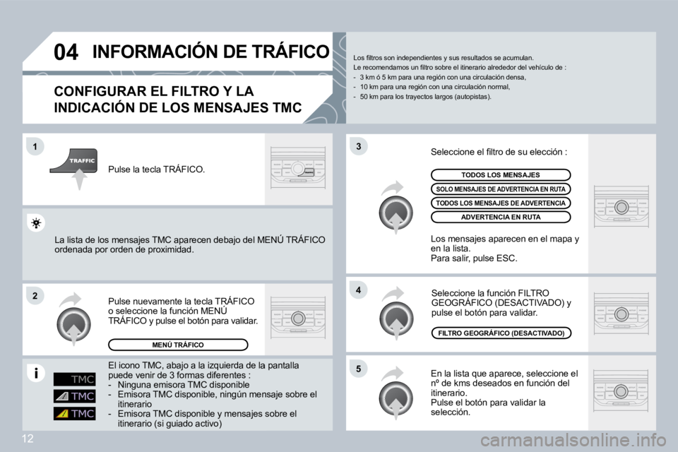 PEUGEOT 207 2008  Manual del propietario (in Spanish) 12
�0�4
�1
�2
�5
�4
�3
 INFORMACIÓN DE TRÁFICO 
  CONFIGURAR EL FILTRO Y LA 
INDICACIÓN DE LOS MENSAJES TMC 
En la lista que aparece, seleccione el nº de kms deseados en función del itinerario.  