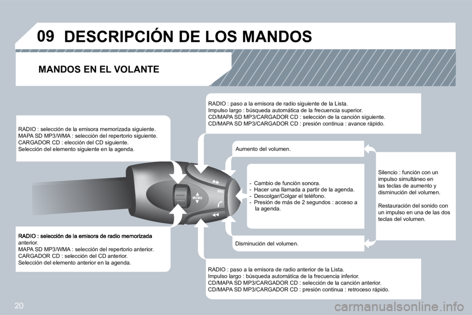 PEUGEOT 207 2008  Manual del propietario (in Spanish) 20
�0�9
anterior.  MAPA SD MP3/WMA : selección del repertorio anterior.  CARGADOR CD : selección del CD anterior.  Selección del elemento anterior en la agenda.  
 RADIO : selección de la emisora 