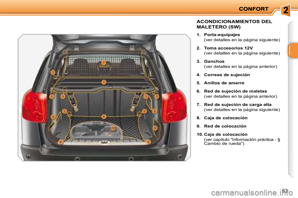 PEUGEOT 207 2008  Manual del propietario (in Spanish) 63
             ACONDICIONAMIENTOS DEL 
MALETERO (SW) 
   
1.     Porta-equipajes     
  (ver detalles en la página siguiente)  
  
2.     Toma accesorios 12V     
  (ver detalles en la página sigui