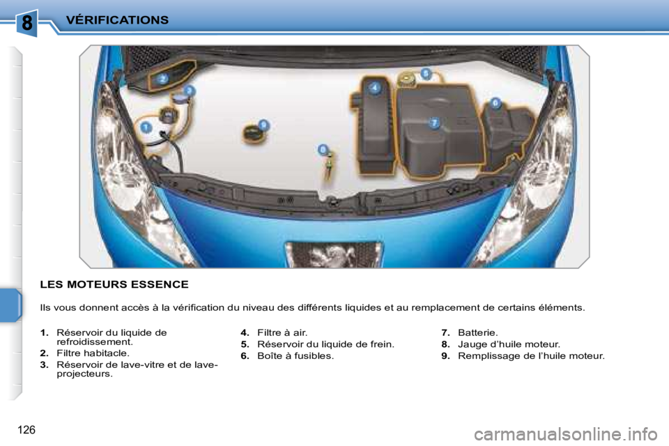 PEUGEOT 207 2008  Manuel du propriétaire (in French) VÉRIFICATIONS
126
 LES MOTEURS ESSENCE 
� �I�l�s� �v�o�u�s� �d�o�n�n�e�n�t� �a�c�c�è�s� �à� �l�a� �v�é�r�i�ﬁ� �c�a�t�i�o�n� �d�u� �n�i�v�e�a�u� �d�e�s� �d�i�f�f�é�r�e�n�t�s� �l�i�q�u�i�d�e�s� �