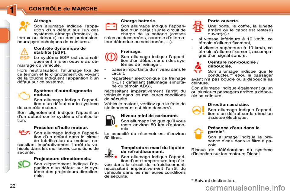 PEUGEOT 207 2008  Manuel du propriétaire (in French) CONTRÔLE de MARCHE
22
  Airbags.  
 Son  allumage  indique  l’appa- 
rition  d’un  défaut  sur  l’un  des 
systèmes  airbags  (frontaux,  la-
téraux  ou  rideaux)  ou  des  prétension-
neur