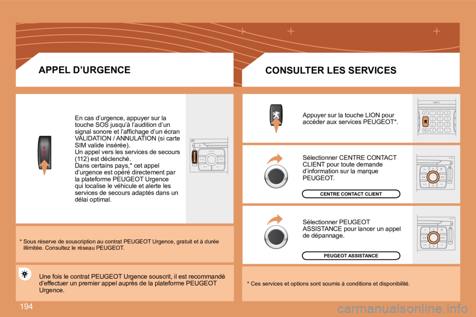 PEUGEOT 207 2008  Manuel du propriétaire (in French) 194
S
O
SS
O SSOURCE
MODE BAND TPT
A  Y
DARK
2
abc
5
jkl
8
tuv 3
def
6
mno
9
wxyz
1 4
ghi
r
7
pq s
0 #
ESC
MENU LIST
ESC
MENU LIST
  APPEL D’URGENCE 
 En cas d’urgence, appuyer sur la touche SOS j