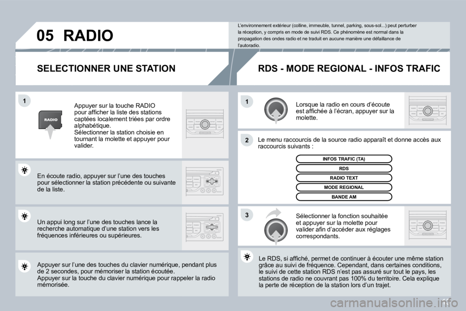 PEUGEOT 207 2008  Manuel du propriétaire (in French) 13
�1�1
�2
�3
�0�5
  SELECTIONNER UNE STATION 
 Lorsque la radio en cours d’écoute �e�s�t� �a�f�ﬁ� �c�h�é�e� �à� �l�’�é�c�r�a�n�,� �a�p�p�u�y�e�r� �s�u�r� �l�a� molette. 
 Le menu raccourcis
