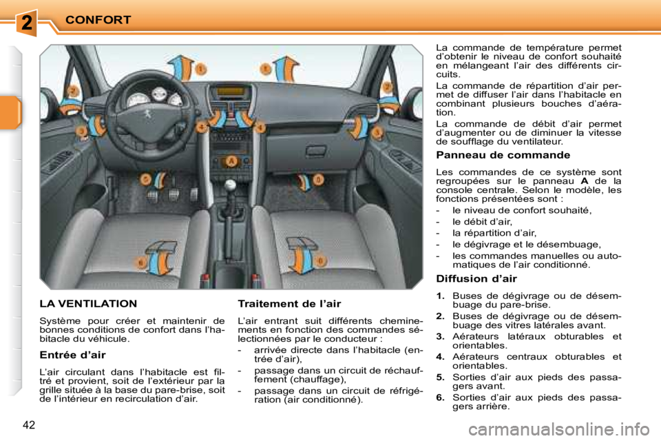 PEUGEOT 207 2008  Manuel du propriétaire (in French) CONFORT
42
LA VENTILATION 
 Système  pour  créer  et  maintenir  de  
bonnes conditions de confort dans l’ha-
bitacle du véhicule.   Traitement de l’air  
 L’air  entrant  suit  différents  