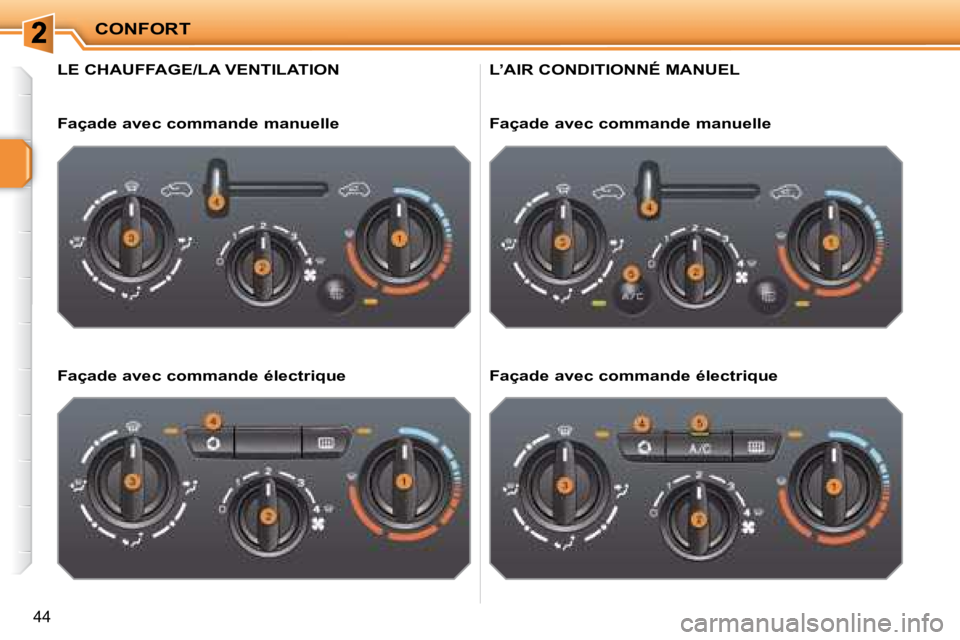 PEUGEOT 207 2008  Manuel du propriétaire (in French) CONFORT
44
LE CHAUFFAGE/LA VENTILATION 
  Façade avec commande manuelle   
  Façade avec commande électrique  
 L’AIR CONDITIONNÉ MANUEL 
  Façade avec commande manuelle   
  Façade avec comma