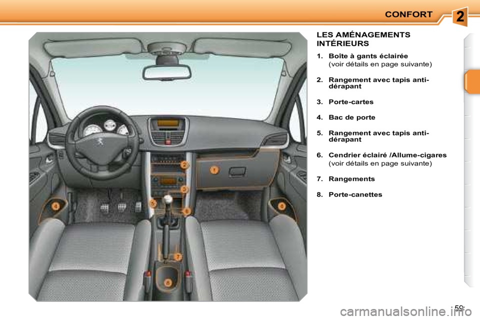 PEUGEOT 207 2008  Manuel du propriétaire (in French) CONFORT
59
LES AMÉNAGEMENTS 
INTÉRIEURS 
   
1.     Boîte à gants éclairée    
  (voir détails en page suivante)  
  
2.     Rangement avec tapis anti- 
dérapant   
  
3.     Porte-cartes   
 