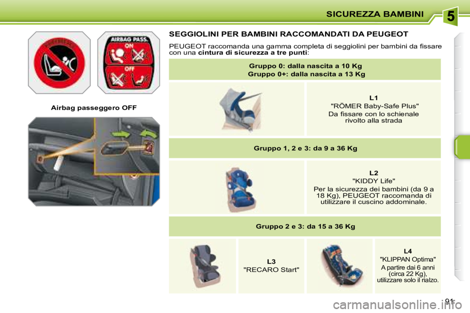 PEUGEOT 207 2008  Manuale duso (in Italian) SICUREZZA BAMBINI
91
   Airbag passeggero OFF   
 SEGGIOLINI PER BAMBINI RACCOMANDATI DA  PEUGEOT  
� � �P�E�U�G�E�O�T� � �r�a�c�c�o�m�a�n�d�a� �u�n�a� �g�a�m�m�a� �c�o�m�p�l�e�t�a� �d�i� �s�e�g�g�i�o